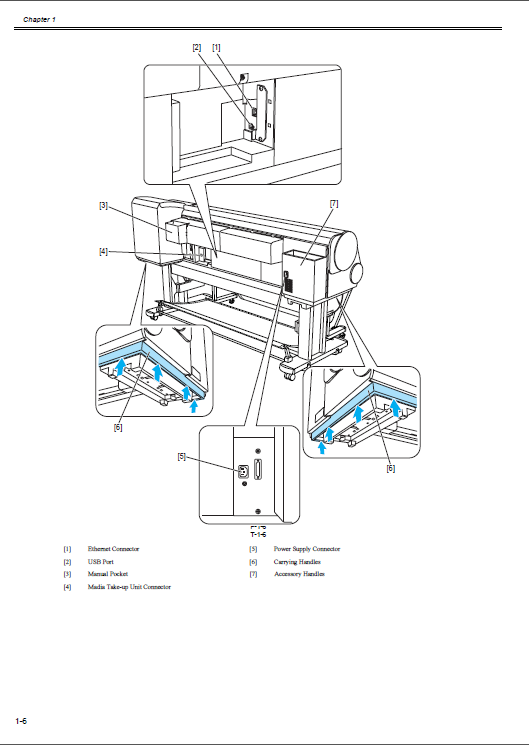 Canon ImagePROGRAF iPF825 820 815 810 Service Manual-2